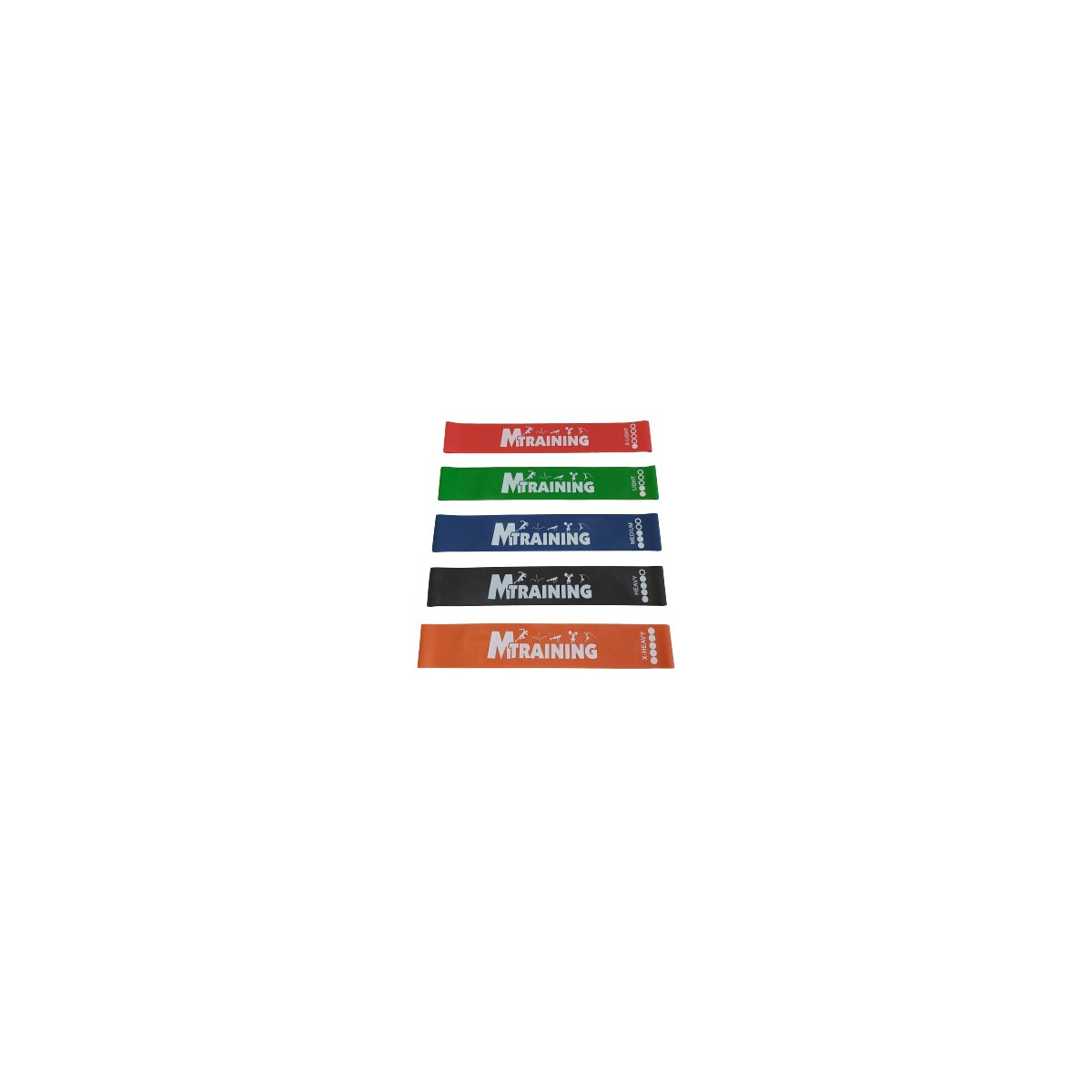 Kit de 5 Bandes Elastiques "MiniLoop" pour Etirements/Renforcement