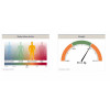 Logiciel Tanita Pro | Mtraining