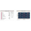 Logiciel Tanita Pro | Mtraining