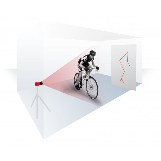 STT package Cycling 2DMA | Mtraining