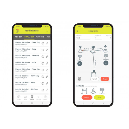 Kit de cellules Witty Pro App - Microgate | Mtraining