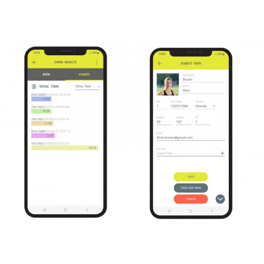 Kit de cellules Witty Pro App - Microgate | Mtraining
