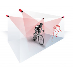 Package STT Cycling 3DMA 4 cameras | Mtraining