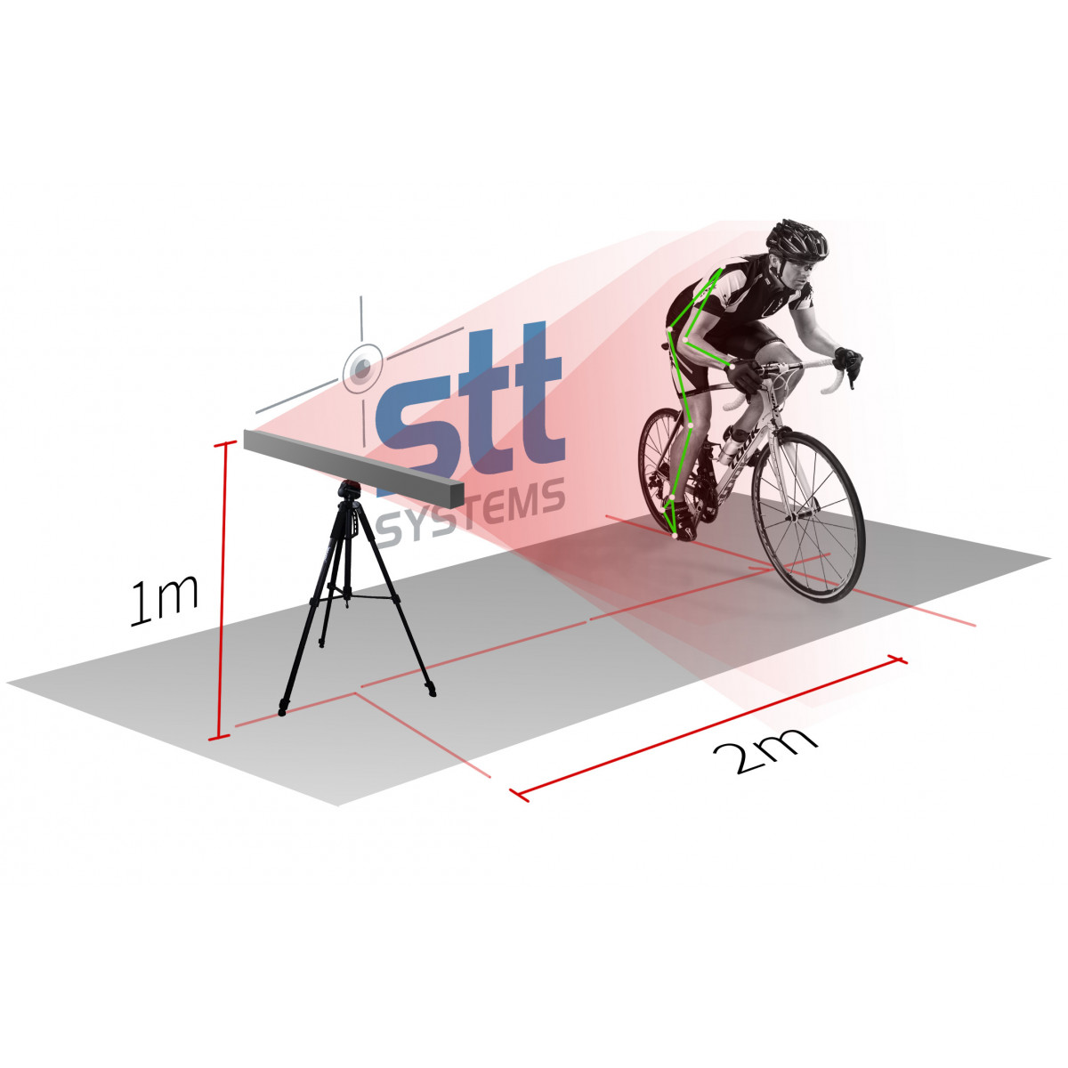 EDDO Cycling — Analyse Biomécanique 3D Portable | Mtraining