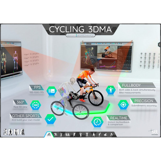 Logiciel STT Cycling 3DMA
