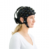 Dual Brite Artinis | Mtraining
