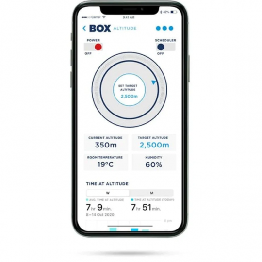 Chambre hypoxie Box Altitude - Simulation altitude | Mtraining