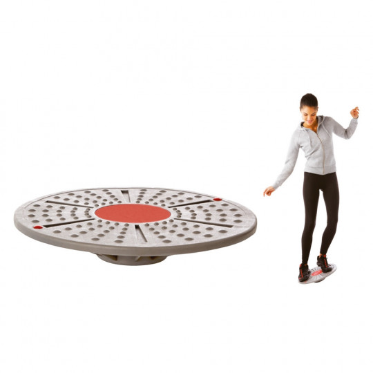 Plnache de proprioception