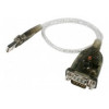 USB SERIE ATEN | Mtraining