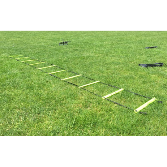 Echelle de rythme Mtraining | Mtraining