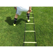 Echelle de rythme Mtraining | Mtraining