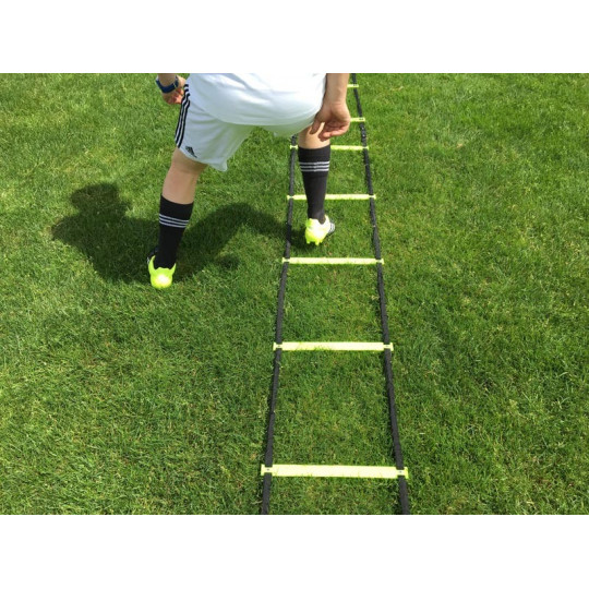 Echelle de rythme Mtraining | Mtraining